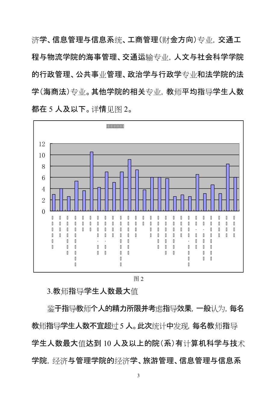 （质量管理知识）质量管理处月日下发关于开展陆上专业本科生毕业设计（论_第3页