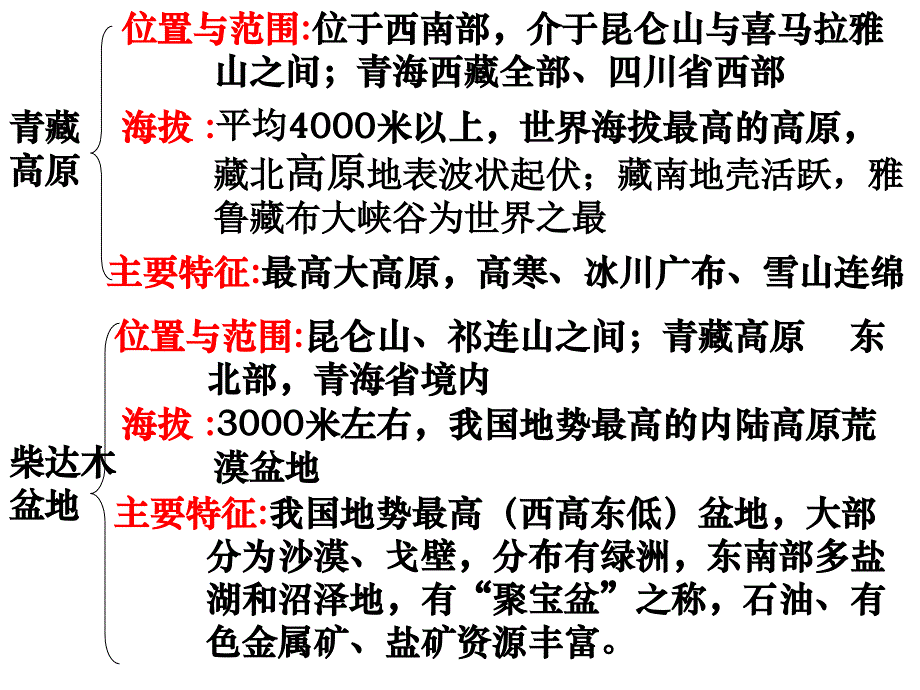 高三第一轮复习中国区域地理青藏地区_第4页