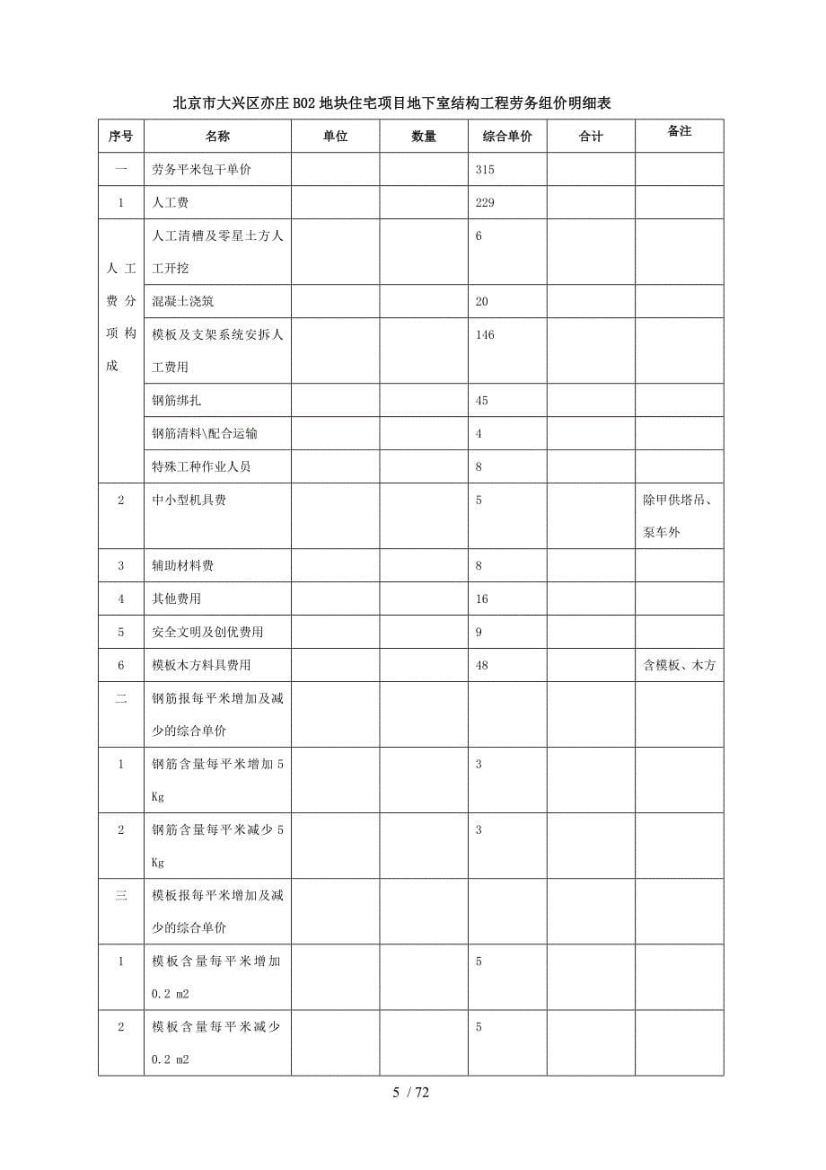 中建二局北京住宅项目结构劳务合同_第5页