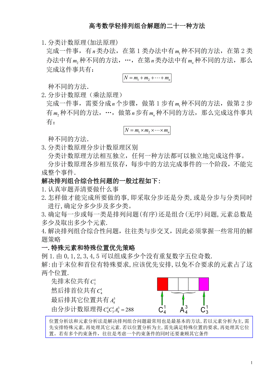 高中数学排列组合难题二十一种方法_第1页