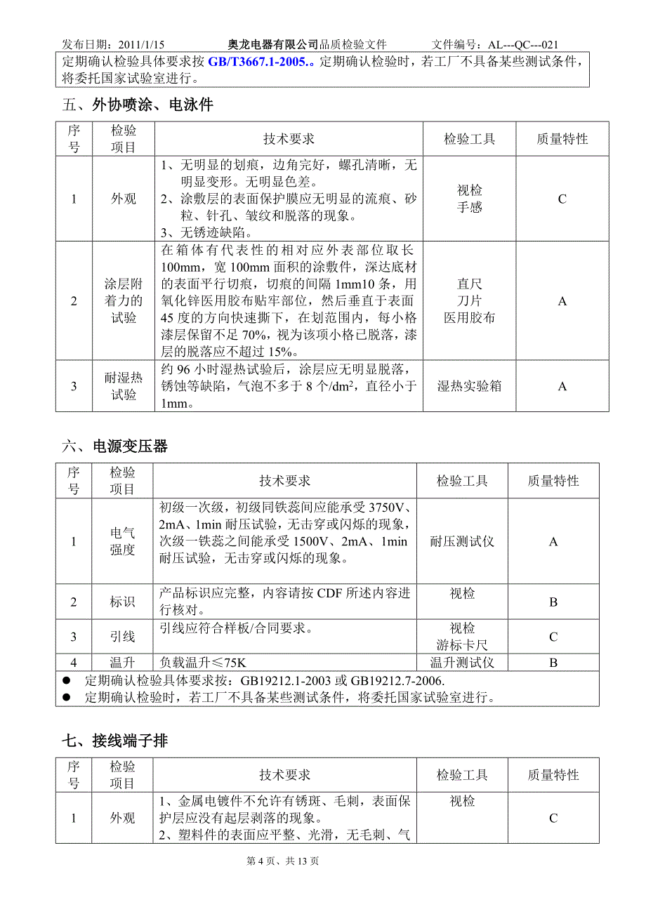 （质量管理知识）奥龙品质文件原材料检验规程_第4页