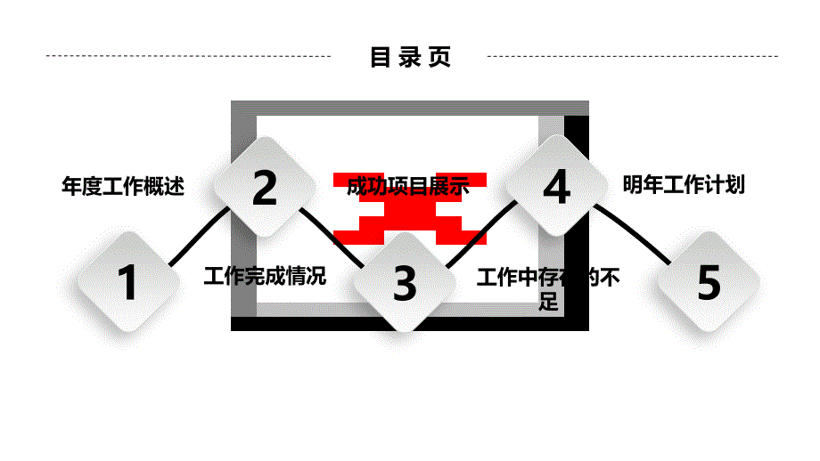 20xx述职演讲工作概述PPT模版_第2页