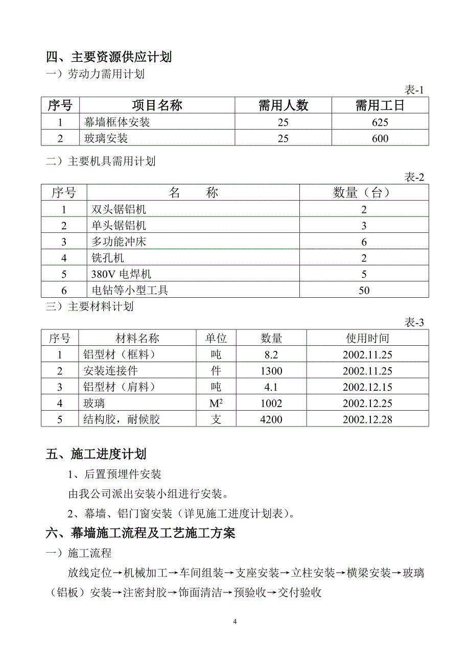 某医学院教学楼玻璃幕墙施工组织设计方案_第4页