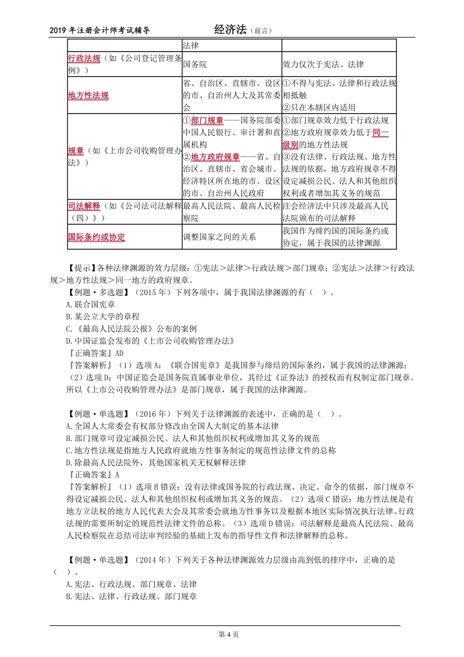 2019注会经济法基础班98讲讲义_第4页