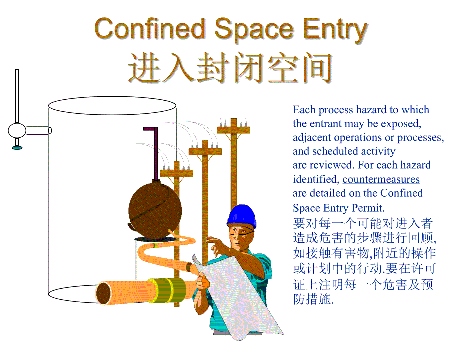 中英文-密闭空间安全_第1页