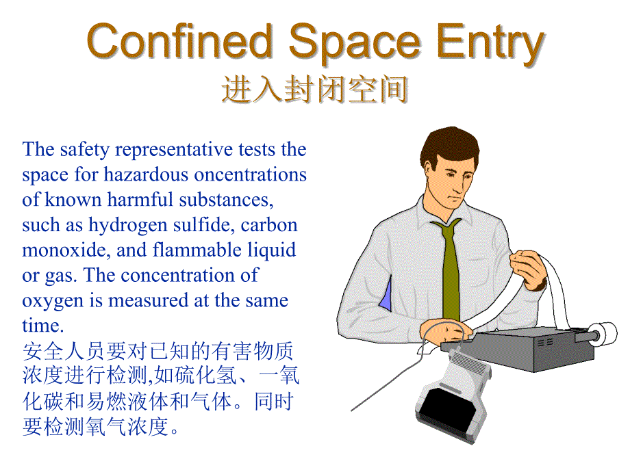 中英文-密闭空间安全_第2页