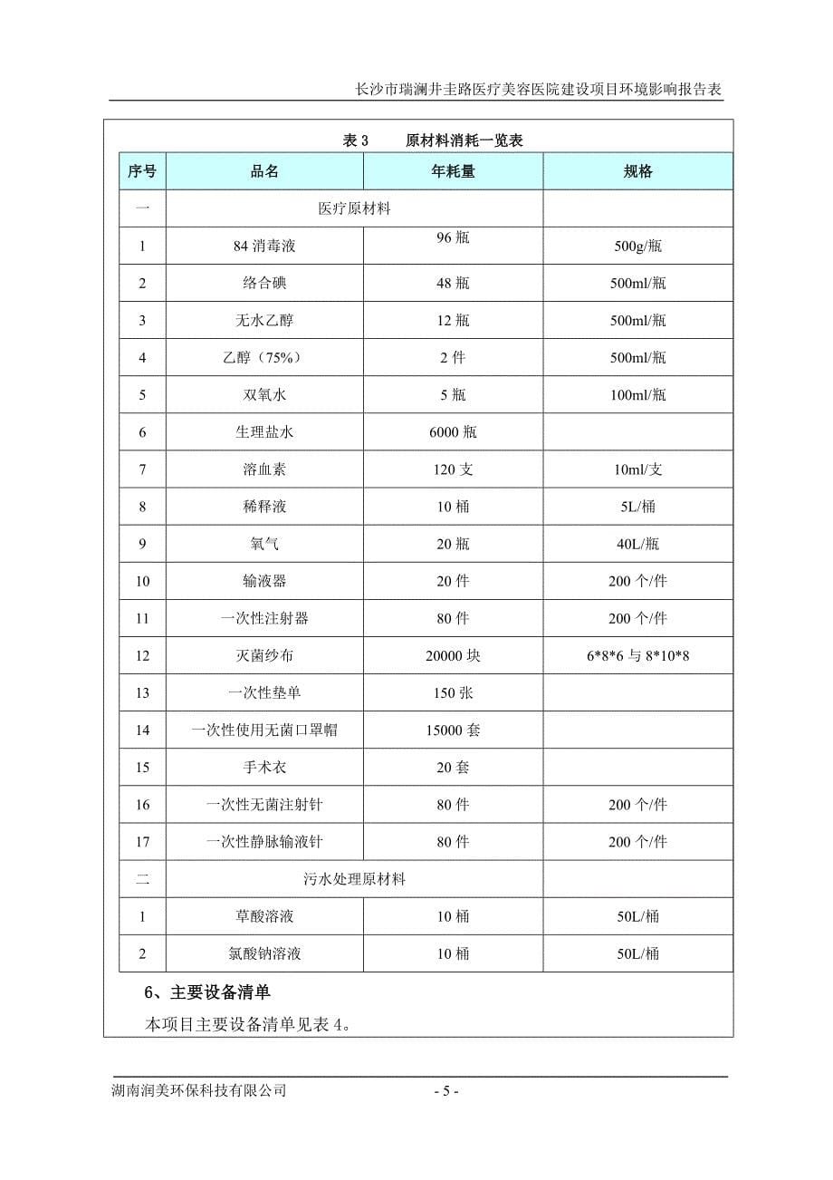 （项目管理）建设项目基本情况长沙市环境保护局_第5页