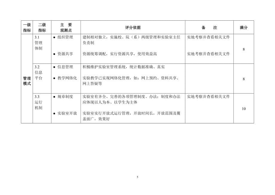 （质量管理知识）中央民族大学实验教学质量标准与评估指标_第5页