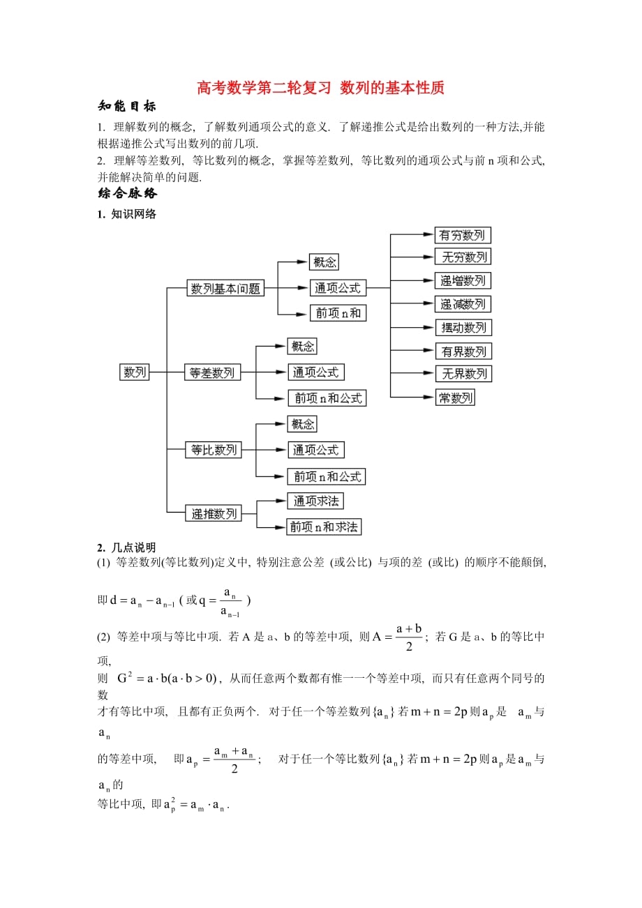 数学第二轮 数列的基本性质 人教.doc_第1页