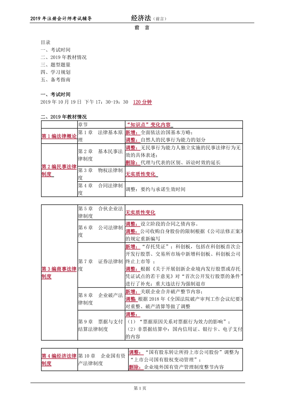 2019注会经济法基础班77讲讲义_第1页