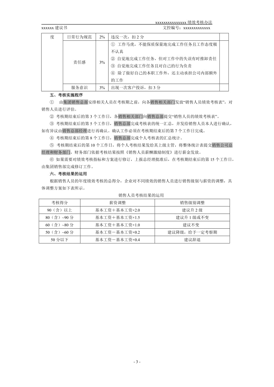 （营销制度及套表）销售考核办法_第4页