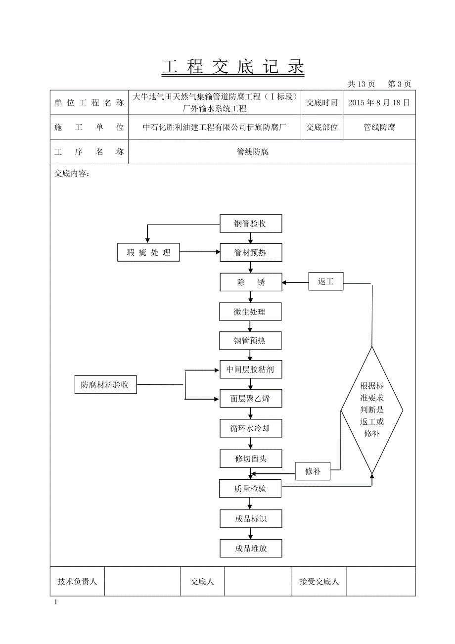 管道防腐技术交底培训资料_第3页