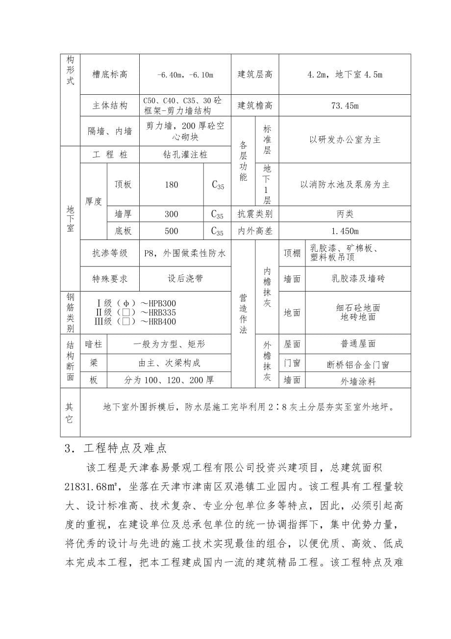 春易景观(研发车间)工程施工组织设计方案_第5页