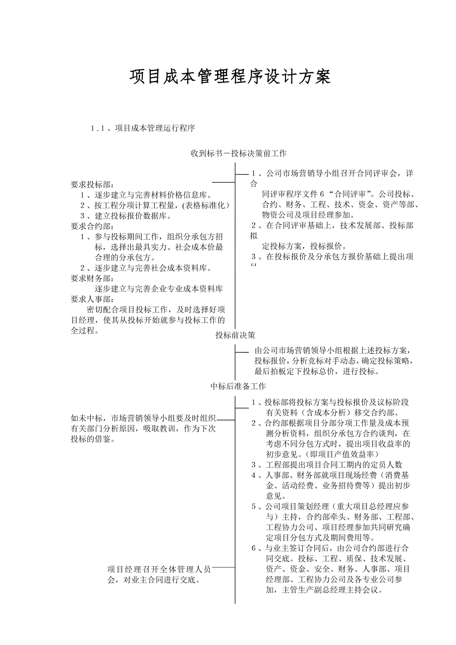 项目成本管理程序的设计方案_第1页