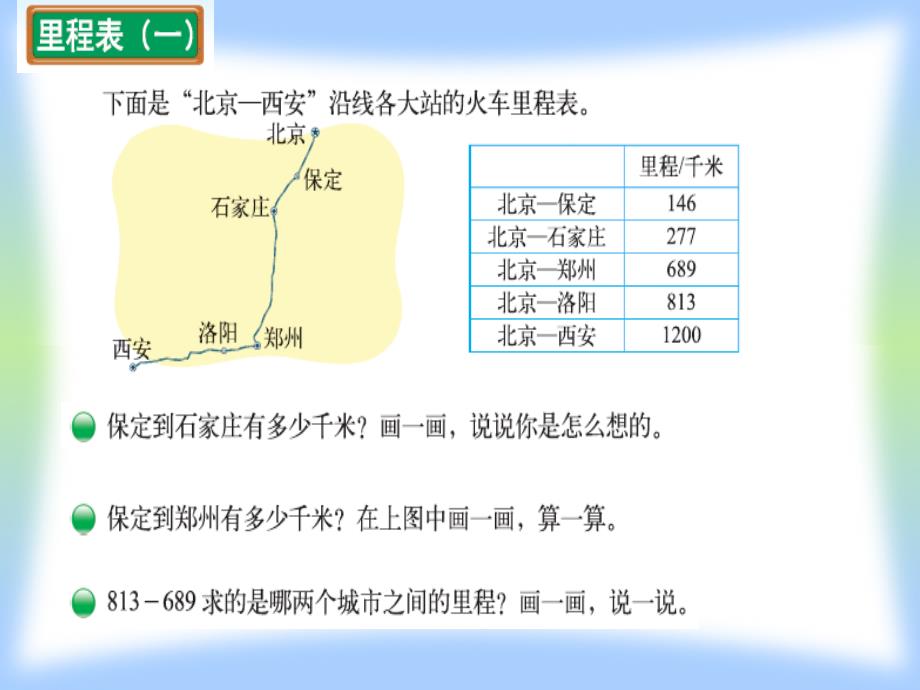 （赛课课件）三年级上数学《里程表》_第2页