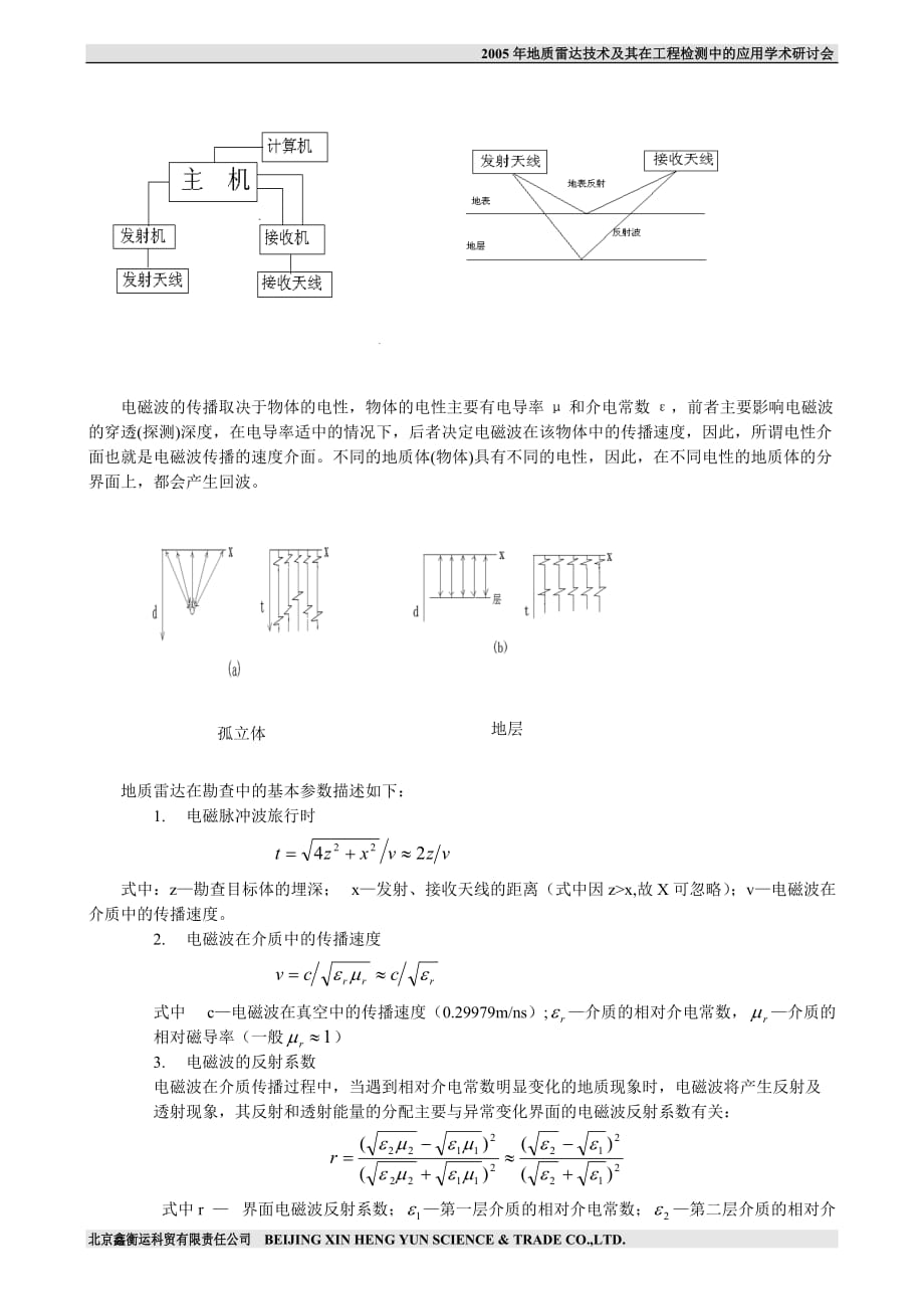 （质量管理知识）隧道衬砌质量检测_第2页