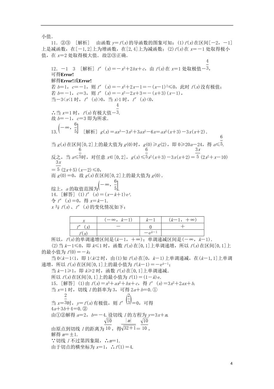 高三数学一轮课时作业 15导数与函数的极值、最值B 文 新人教B.doc_第4页