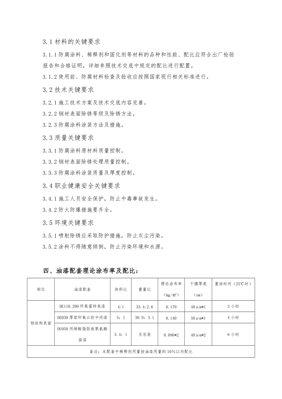 浙江巨化槽罐涂装工程施工设计方案_第2页