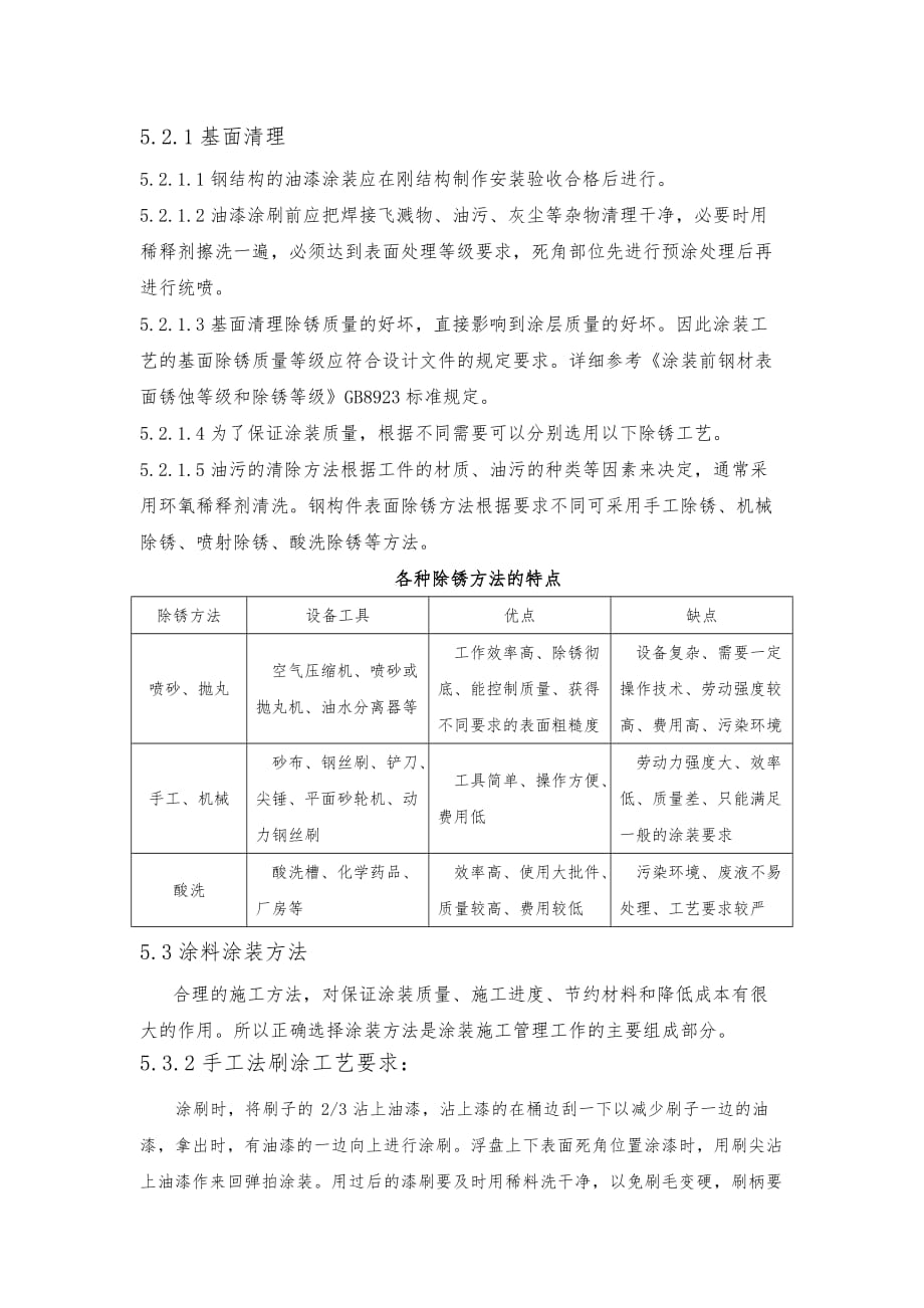 浙江巨化槽罐涂装工程施工设计方案_第4页
