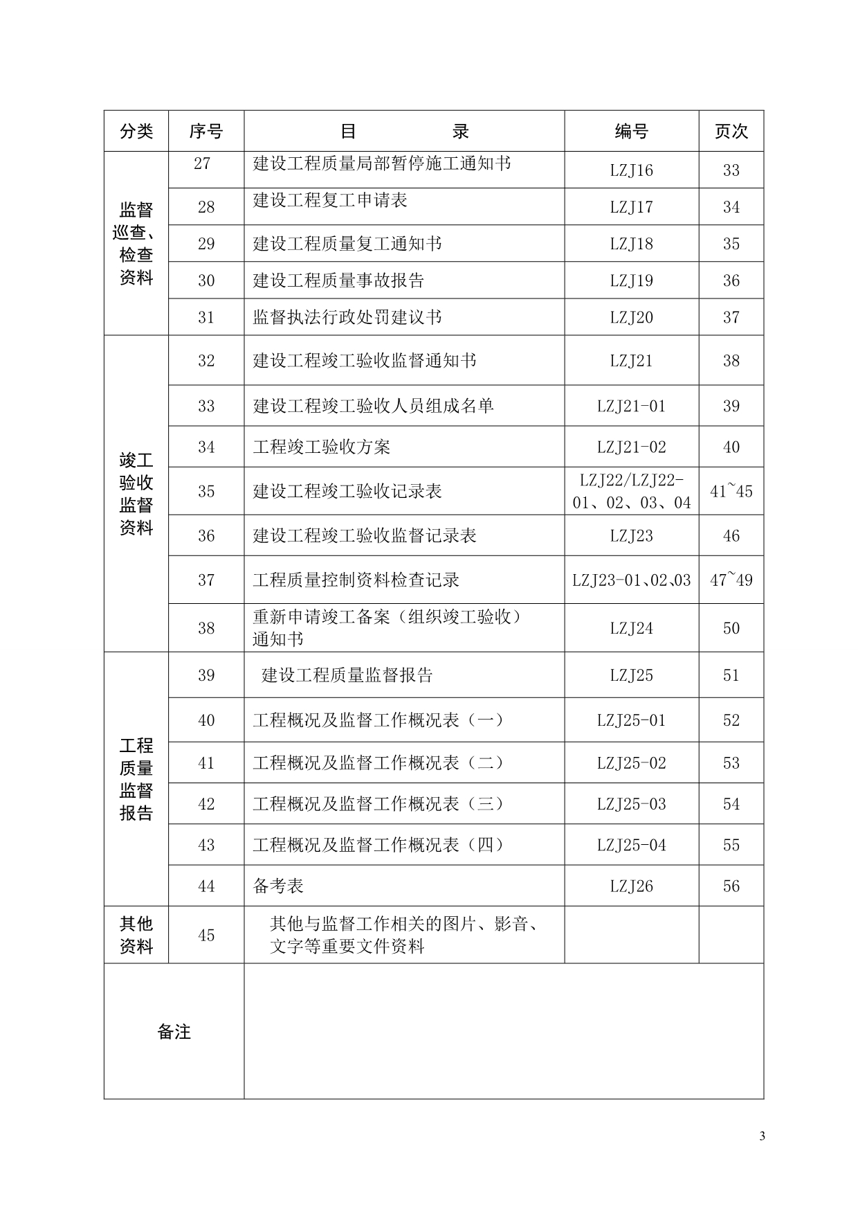 （质量管理套表）审核附件二山东省建设工程质量监督档案样表(改)_第3页