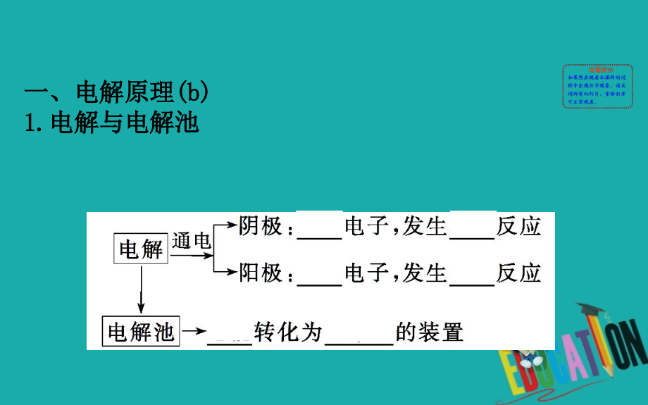 2021版化学苏教版导练大一轮复习方略课件：6.3　电解池的工作原理及应用　金属的腐蚀与防护_第3页