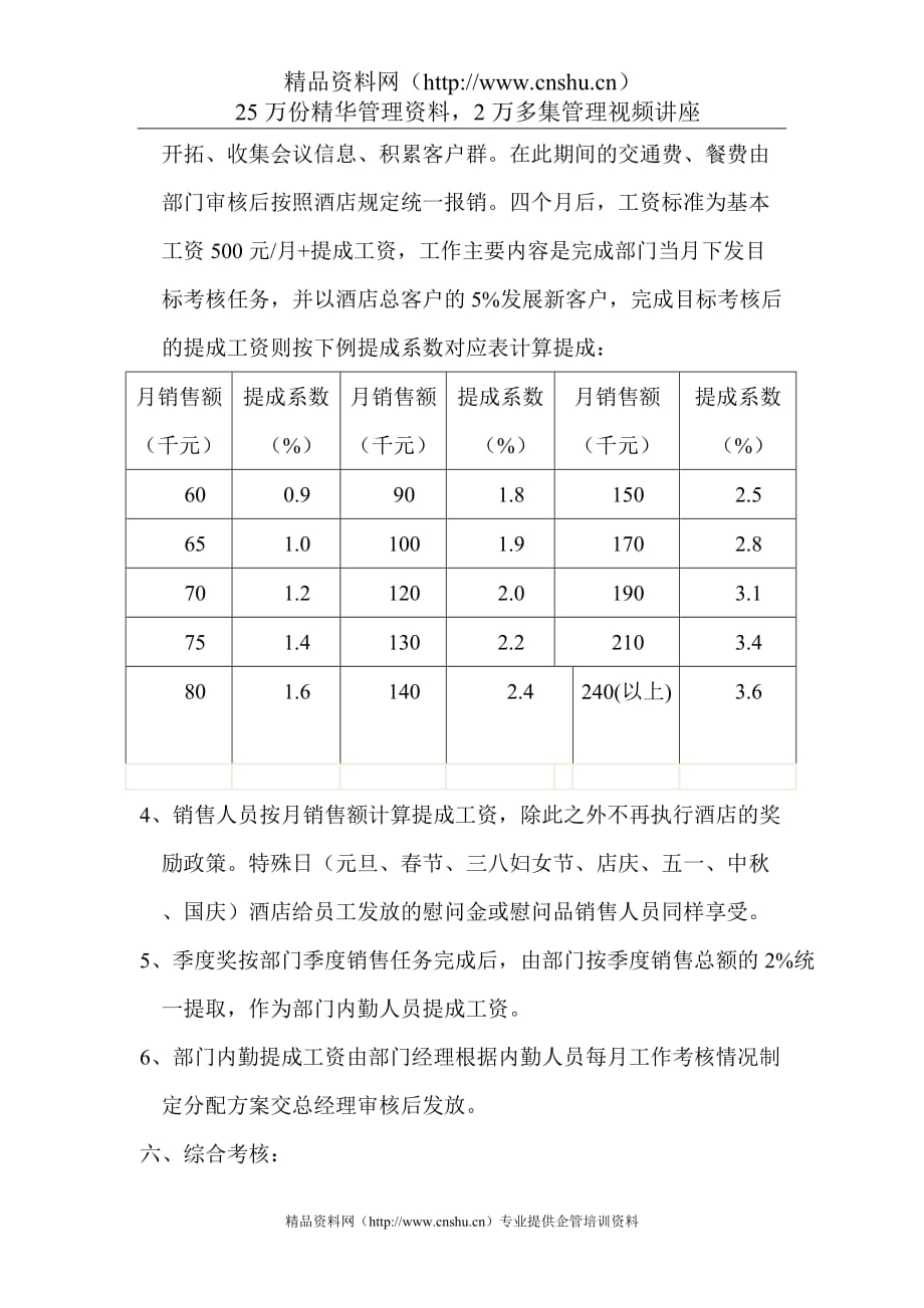 （营销人员管理）__酒店销售部销售员工资_第2页