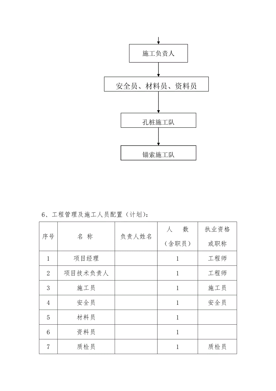 操场下基坑边坡支护工程施工组织设计方案_第4页