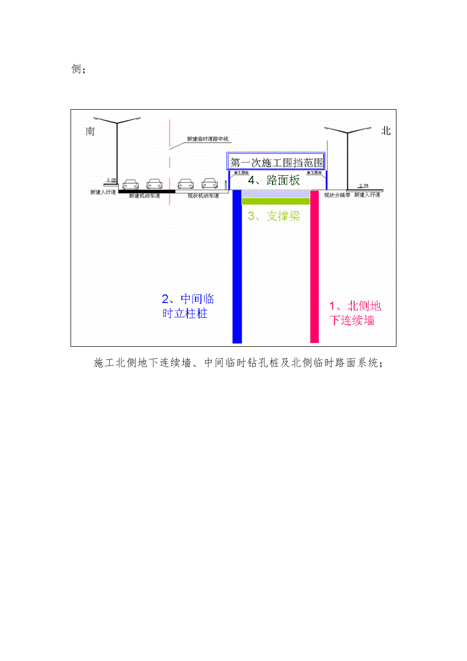 地下车站半盖明挖顺筑法施工设计方案_第3页