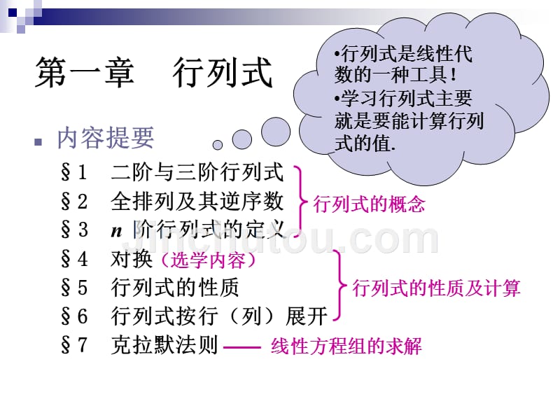 线性代数_同济大学(第五版)课件_第4页