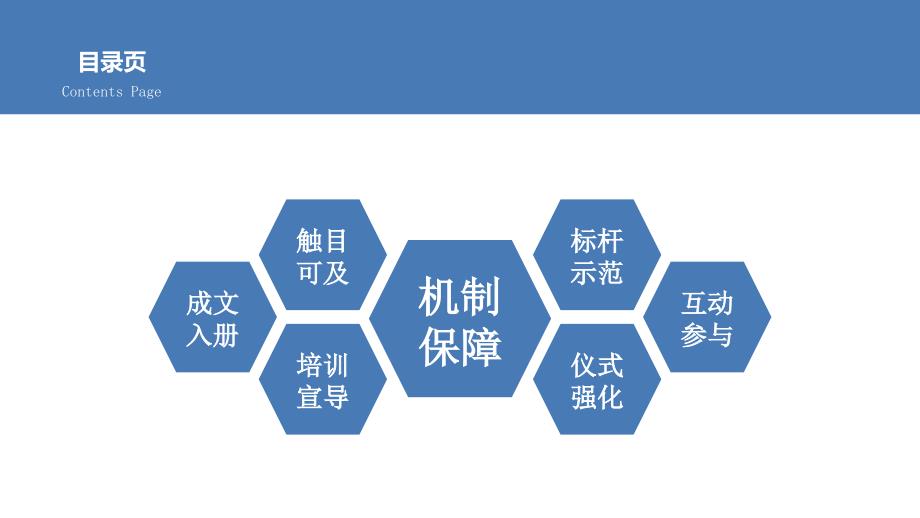 唯美企业文化落地主题PPT模板_第3页