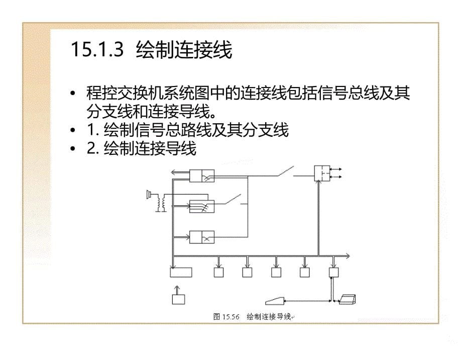 CAD-通信工程图PPT课件.ppt_第5页