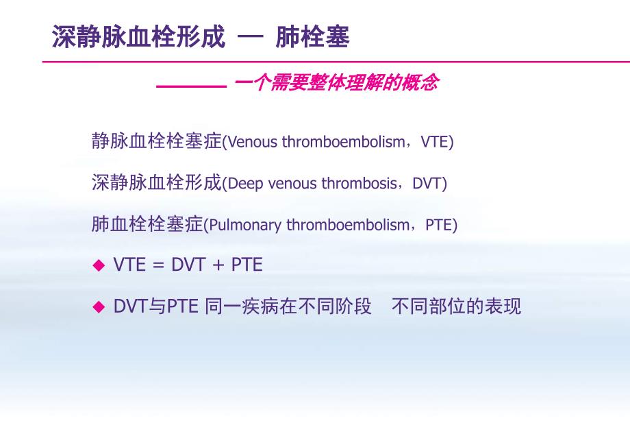 骨科大手术静脉血栓栓塞症预防指南(最新版).ppt_第2页