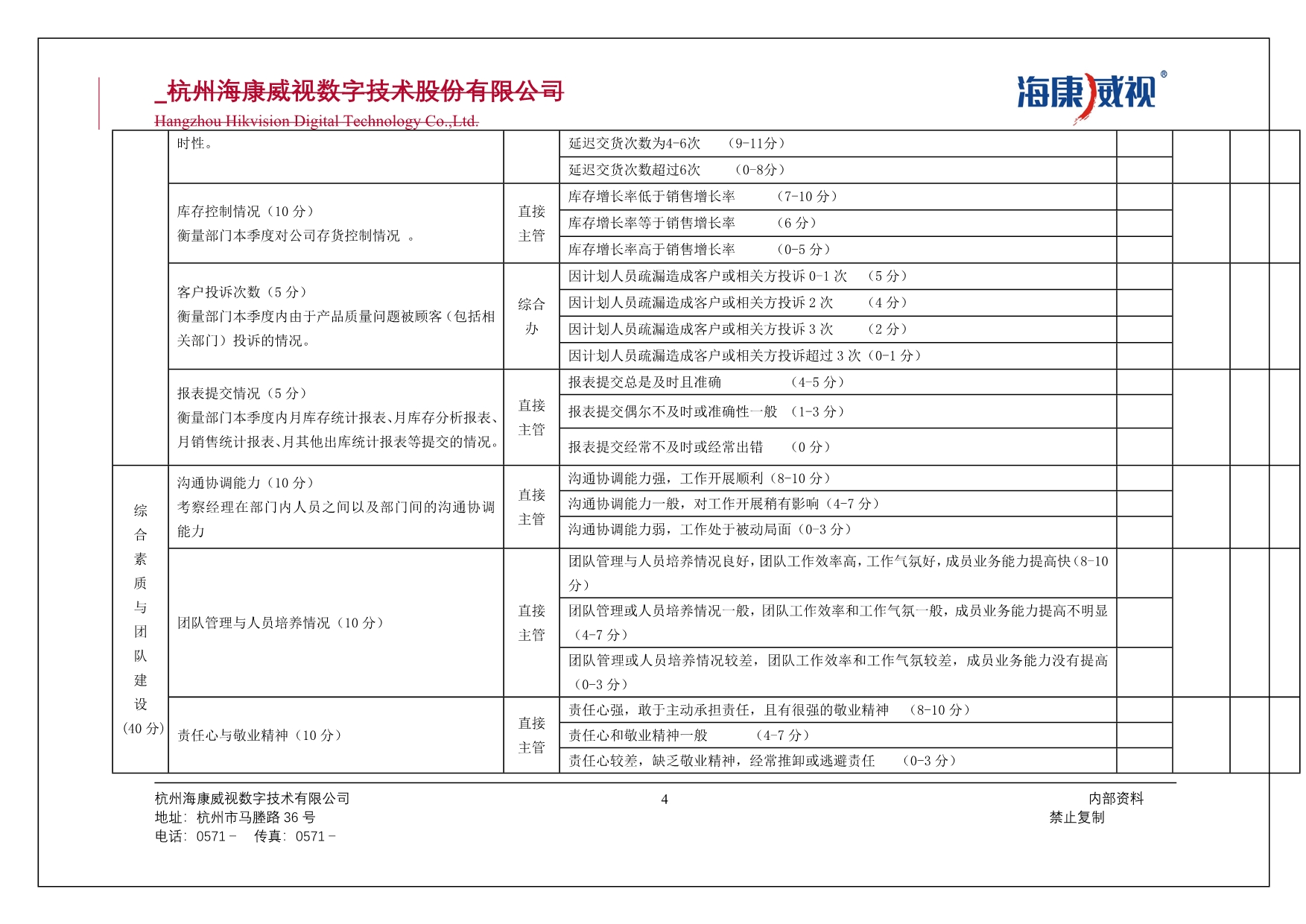 供应链管理中心季度绩效考评评级模板(第三季度)_第4页