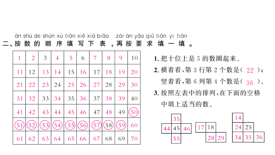 一年级下册数学习题课件四100以内数的认识人教版数的顺序比较大小_第3页