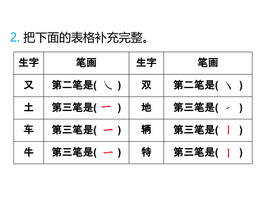 部编版二年级语文下册语文园地七_第4页