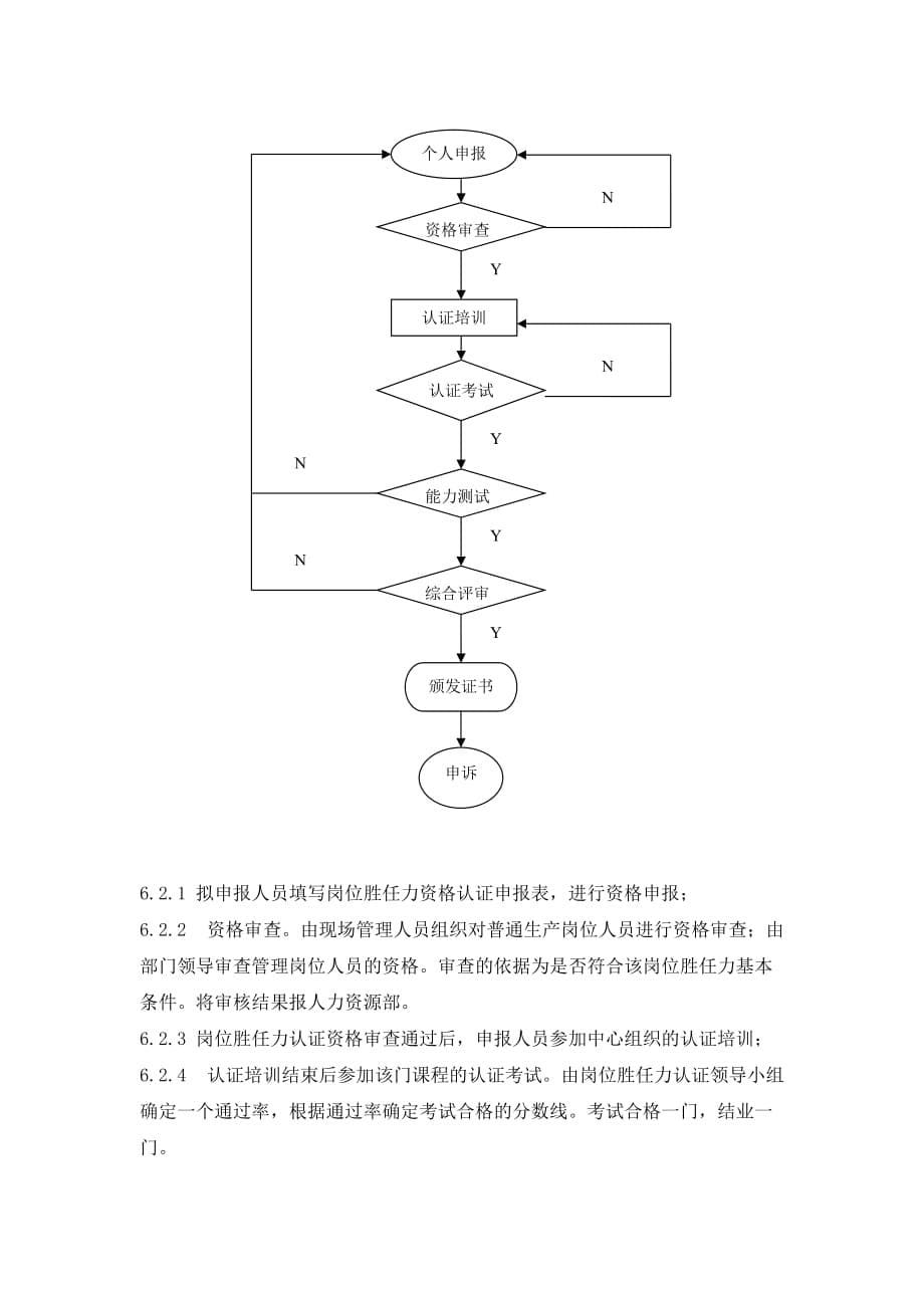 （营销培训）客户服务营销培训_第5页