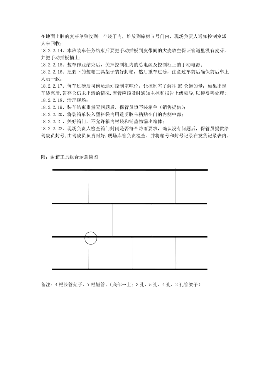 某某公司港务部散麦芽人工装集装箱作业指导书_第3页