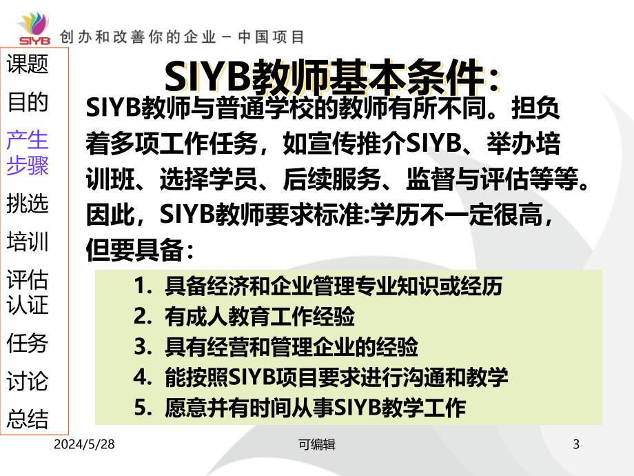 SIYB教师与教师职责PPT课件.ppt_第3页