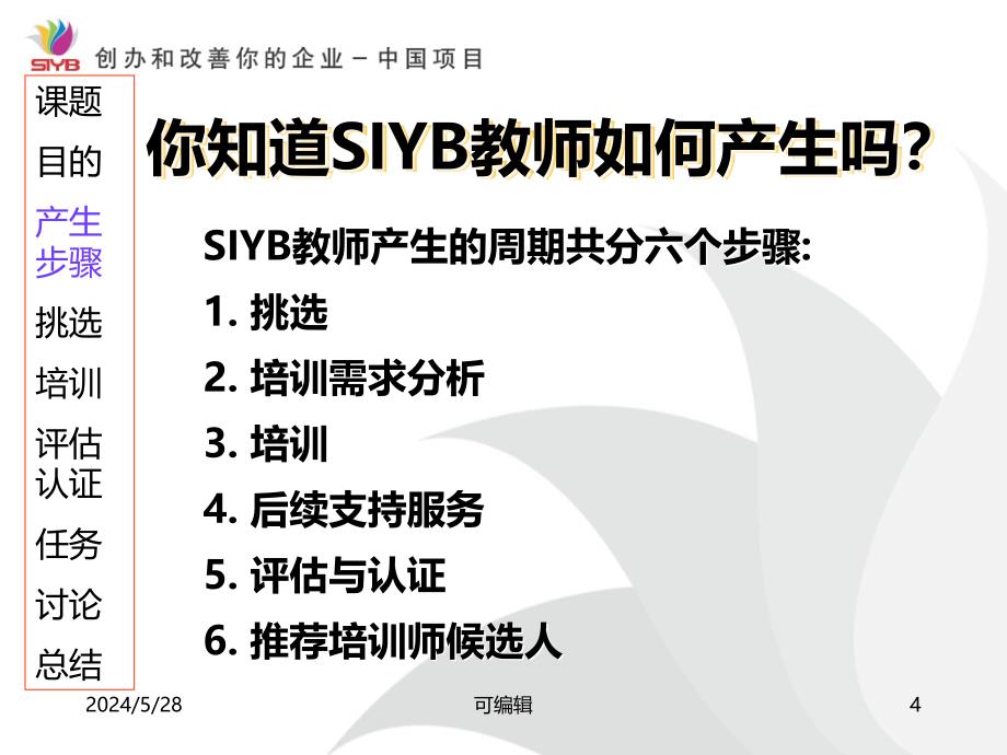 SIYB教师与教师职责PPT课件.ppt_第4页