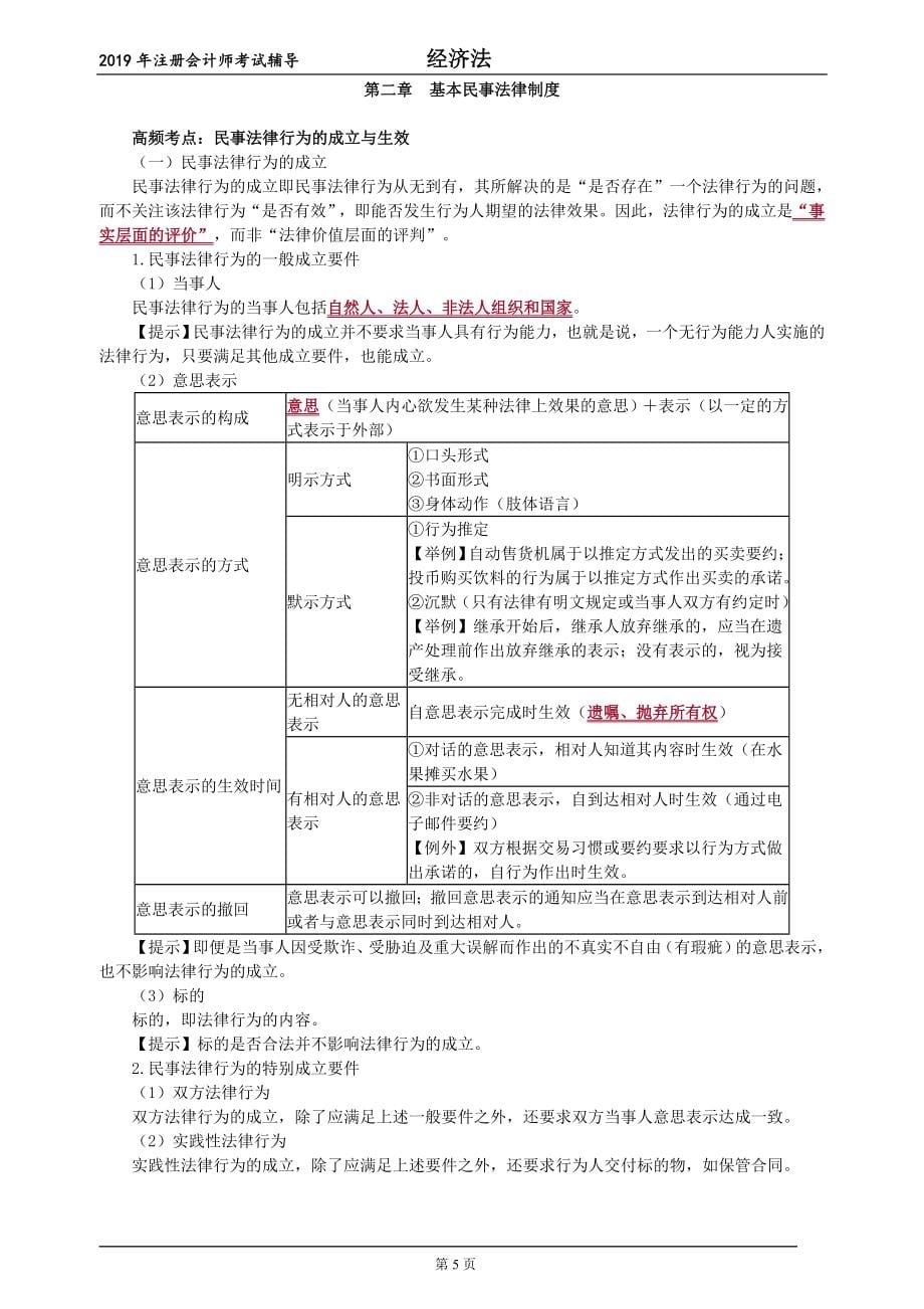 2019注会经济法高频考点班讲义_第5页