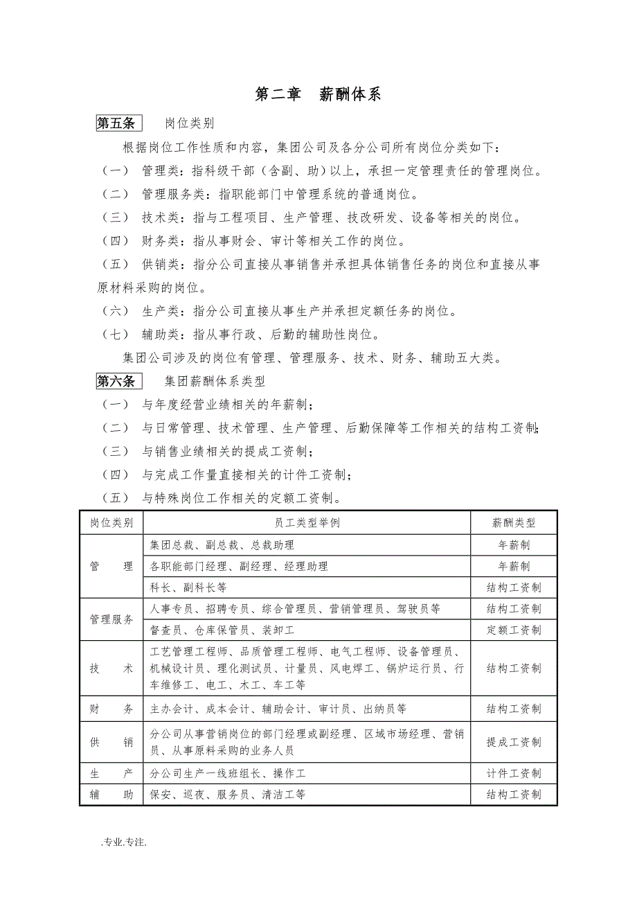 某X集团薪酬方案_第4页