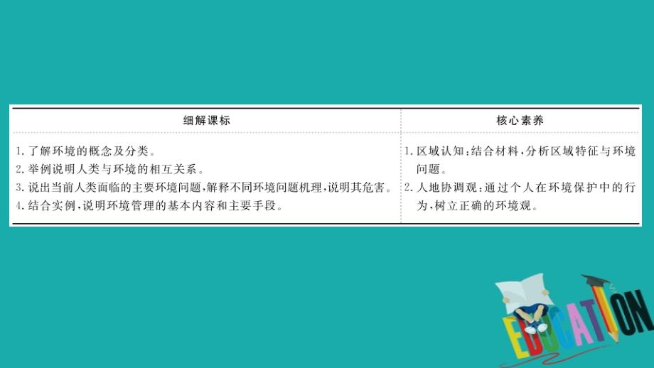 2021版地理名师讲练大一轮复习方略江苏专用鲁教版课件：选修1-3.1环境与环境问题_第3页