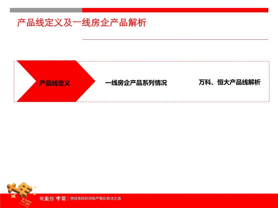 国内一线房企产品线解析(万科、恒大等)上课讲义_第3页