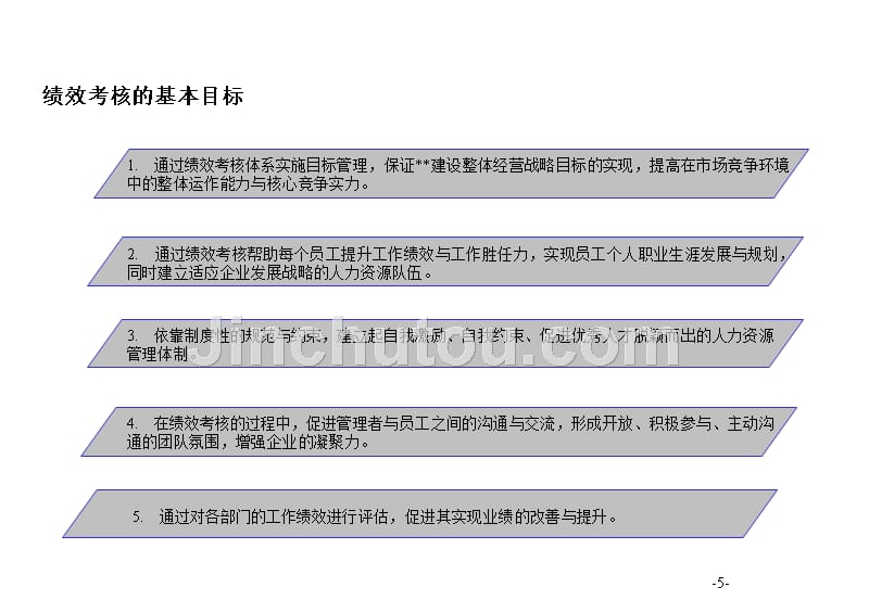 某某建设工程公司绩效方案设计_第5页