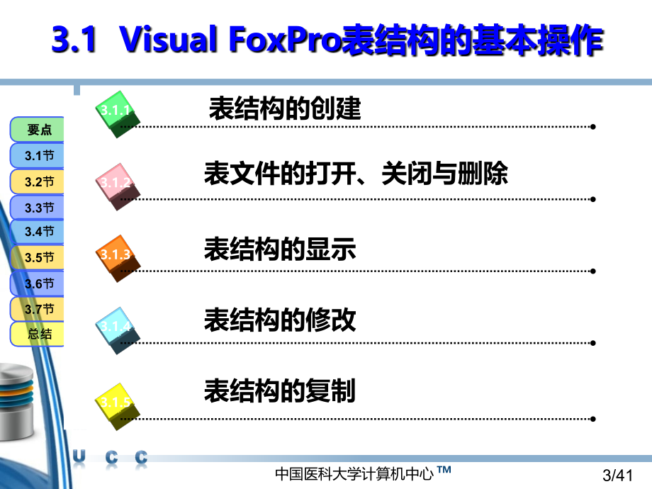 VF数据表的操作与管理PPT课件.ppt_第4页