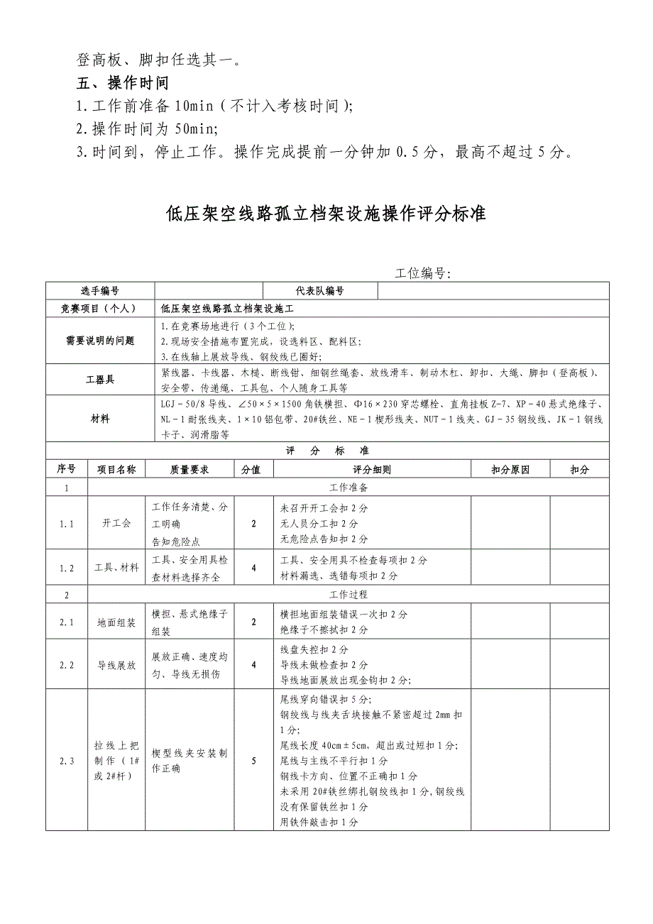 （项目管理）年农电工实际操作项目评分标准_第2页