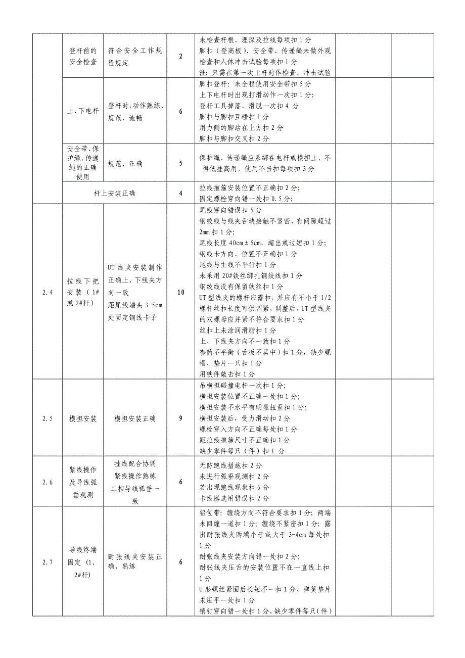 （项目管理）年农电工实际操作项目评分标准_第3页