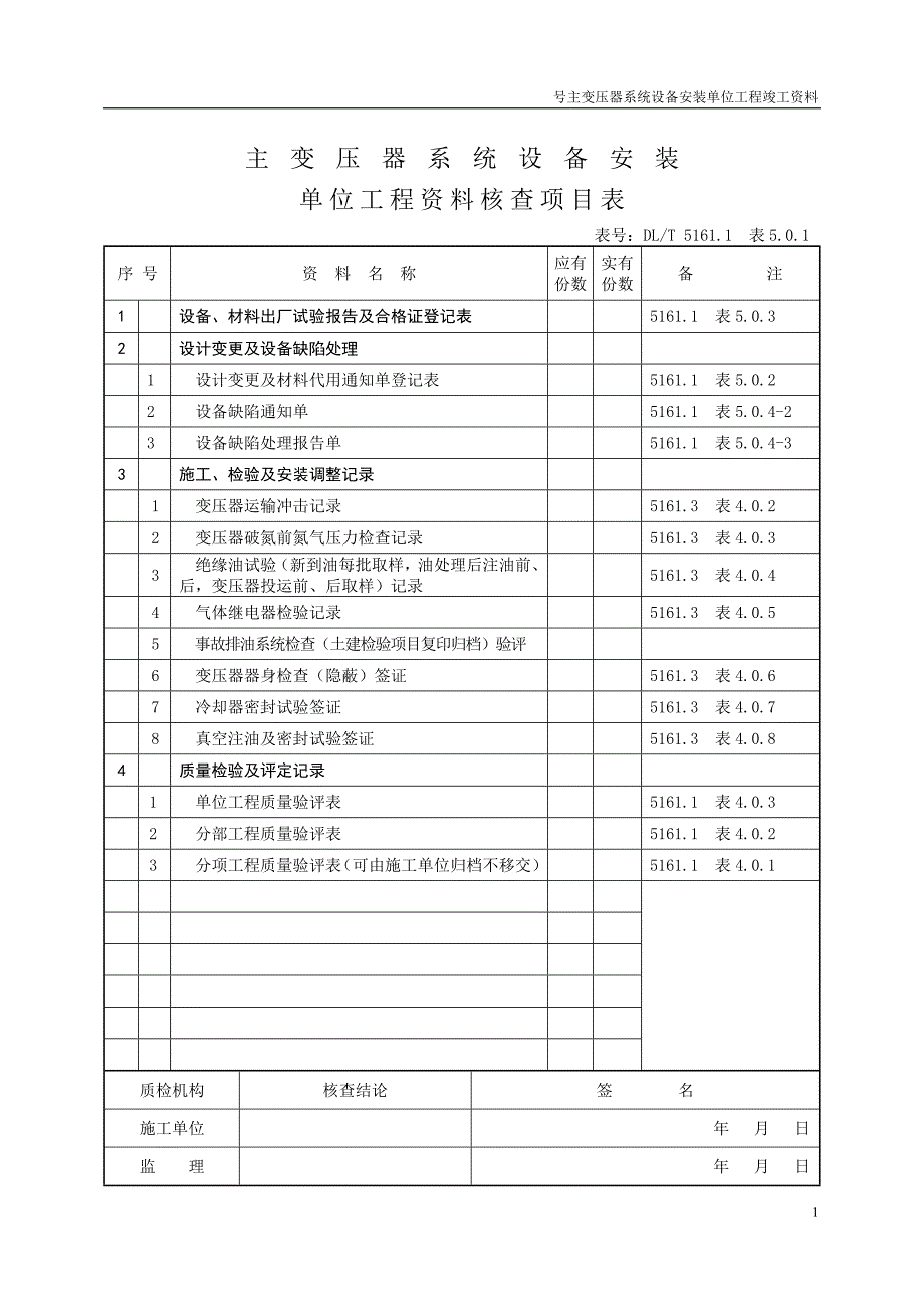 （质量控制）()质量控制资料_第1页