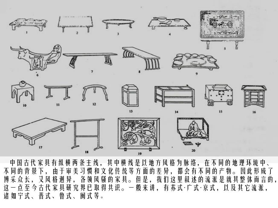 中国传统家具分类_第2页