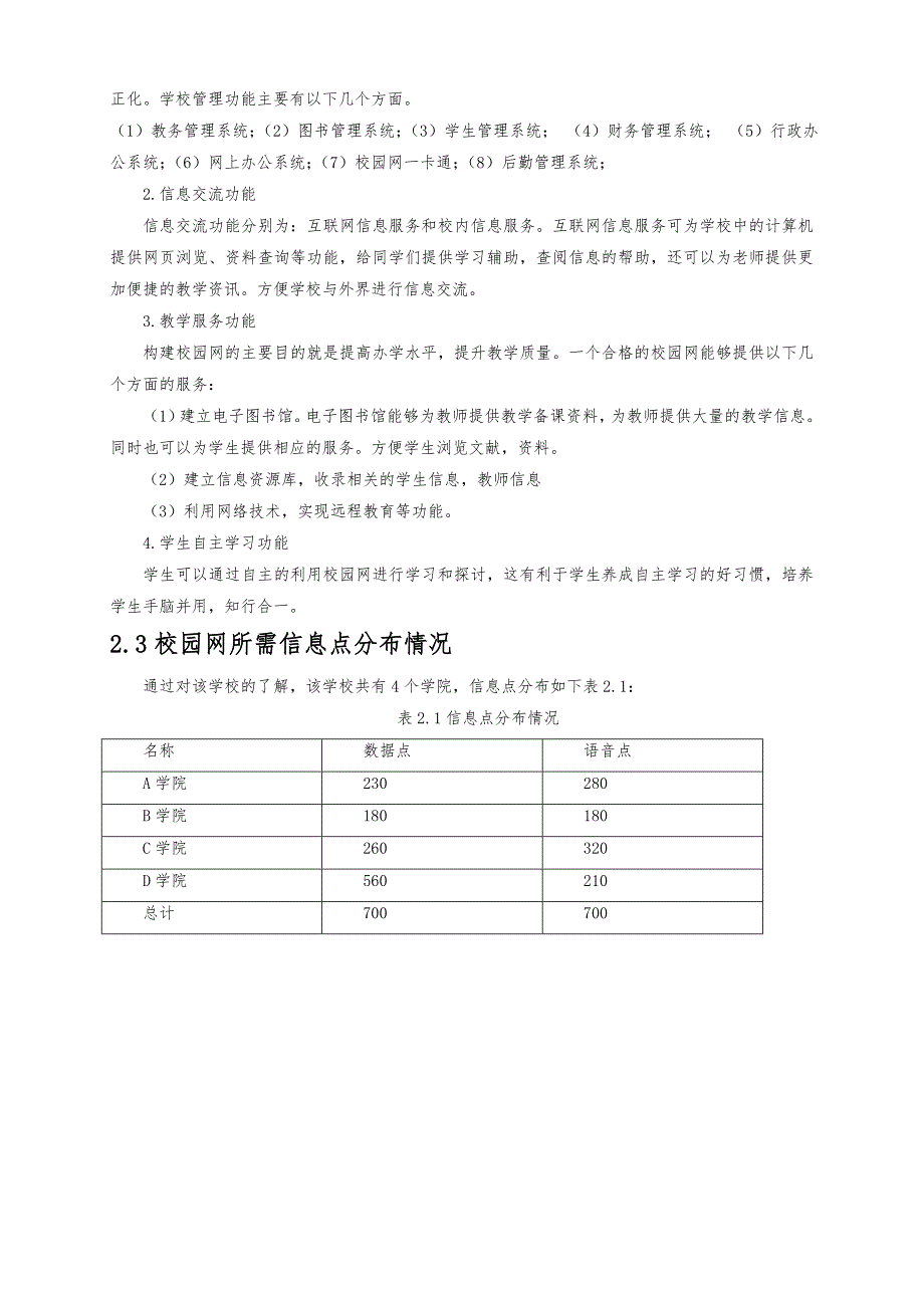 数字校园网络设计方案_第4页